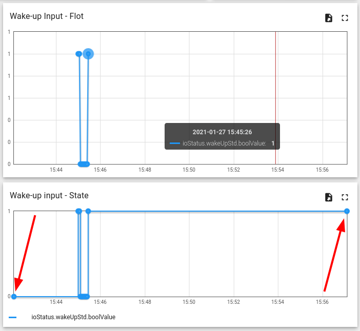 Misleading extra dots on state chart widget · Issue #4034 · thingsboard ...
