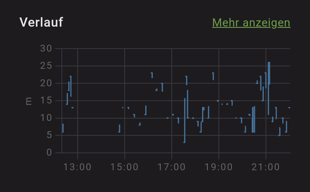 Screenshot_2022-10-12-22-02-02-35_c3a231c25ed346e59462e84656a70e50