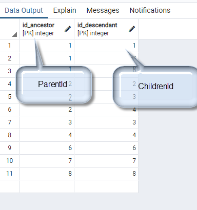 Tree closure table is not updated on parent update · Issue #2032 ...