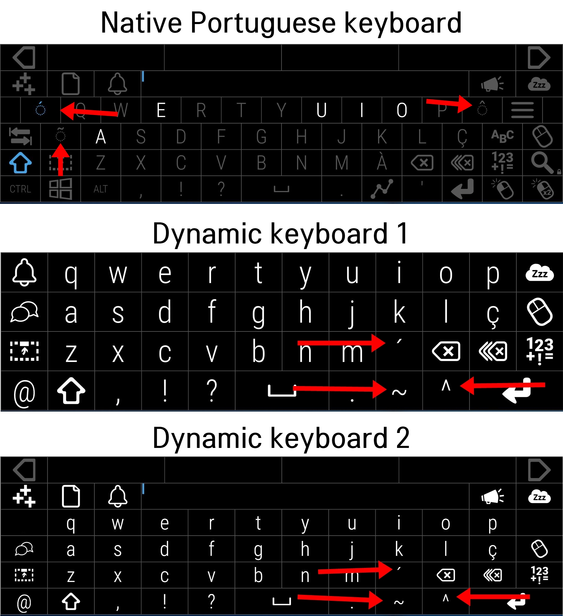 Dynamic keyboard options, Dynamic mouse. · Issue #492 · OptiKey/OptiKey ...