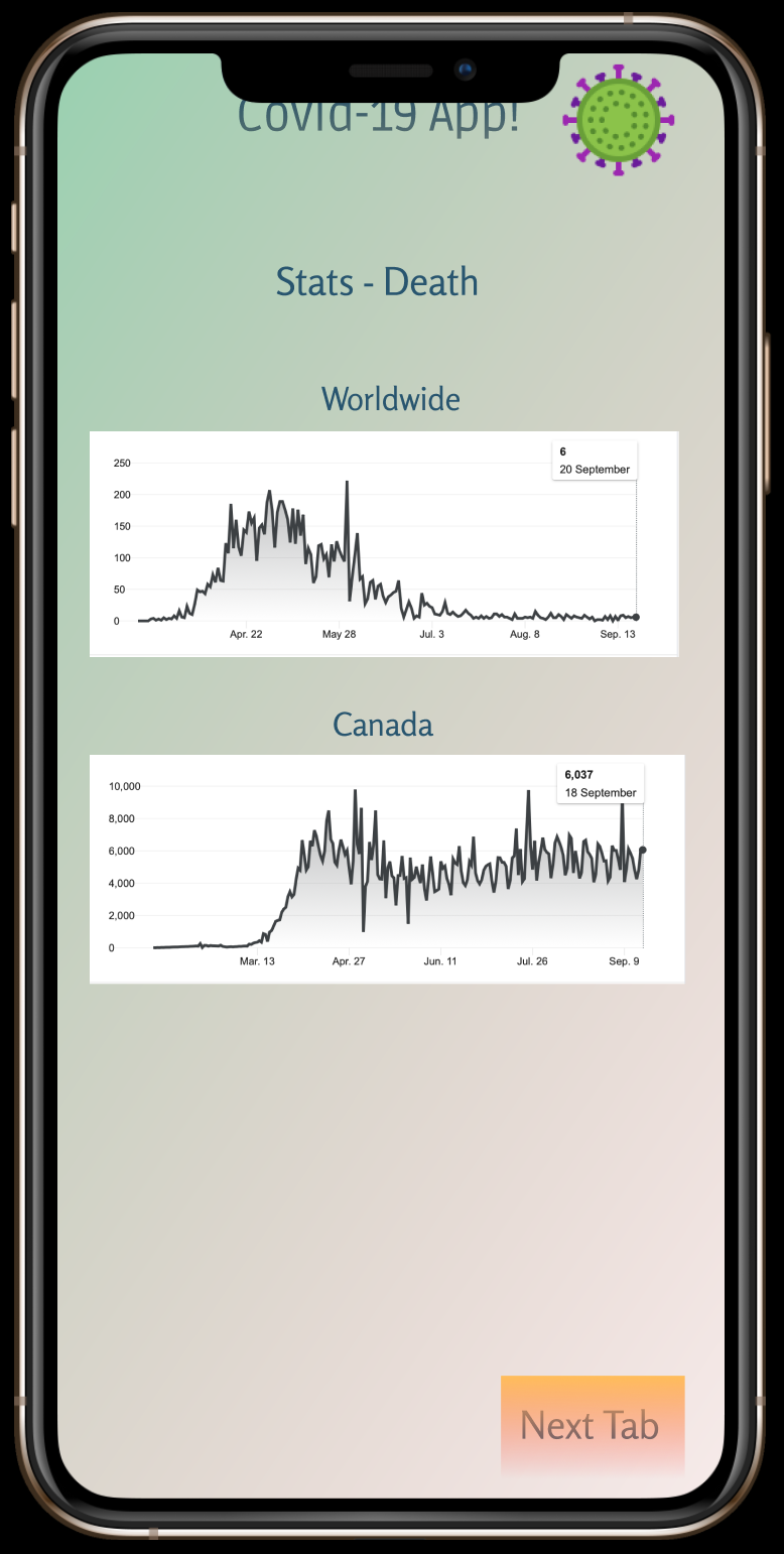 GitHub - dudemush/Figma_project-Prototype-1: Prototype 1