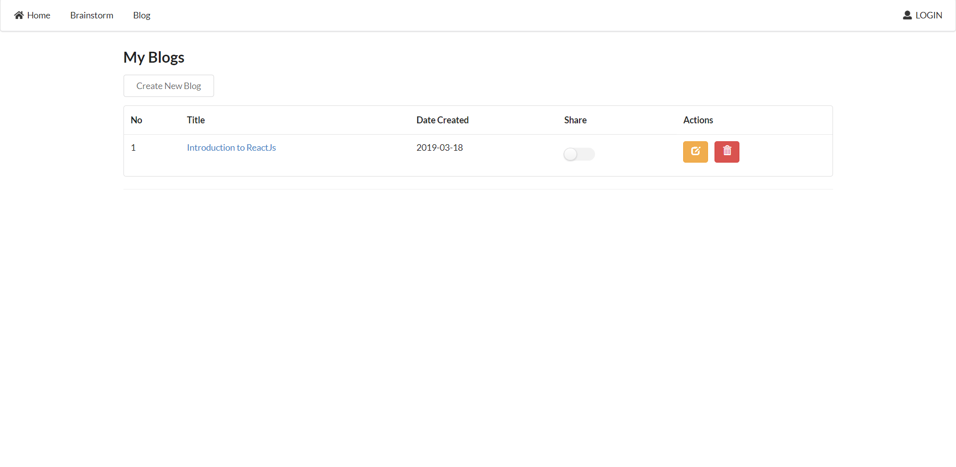 GitHub - hanna3688/SampleProjectBrainstorm: Side project - Brainstorm ...