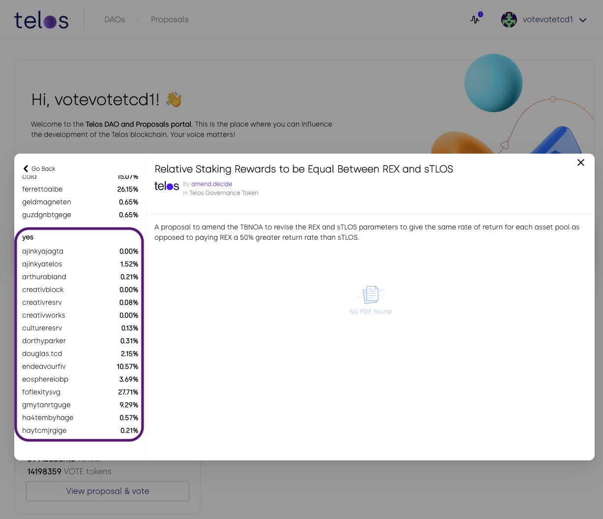 app-telos-net proposal voter details