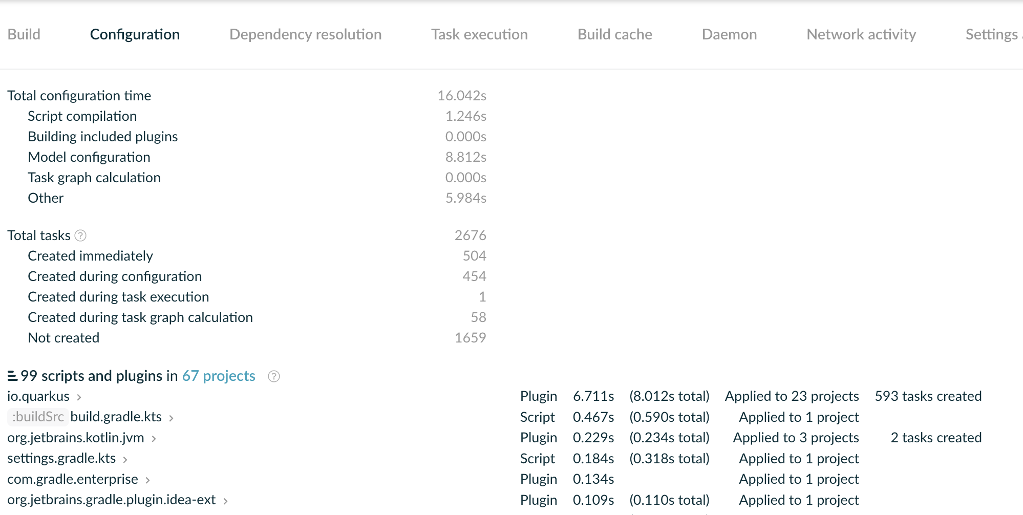 Screenshot 2021-07-25 at 11 40 53
