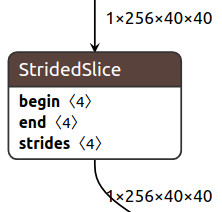strided_slice3