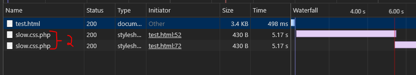 Chrome Bug To Be Fixed By Chrome Team Loadcss Creates Two Requests For One Css File In Chrome Issue 110 Filamentgroup Loadcss Github Chrome Bug To Be Fixed By Chrome Team Loadcss Creates Two Requests For One Css File In Chrome Issue 110 Filamentgroup Loadcss Github