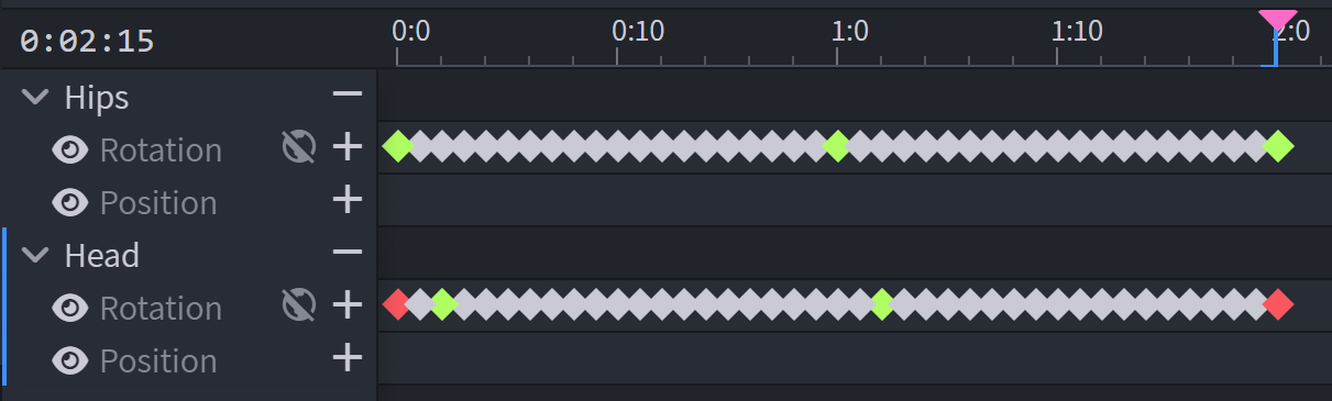 [Suggestion] Offsetting keyframes in your animations should respect the ...