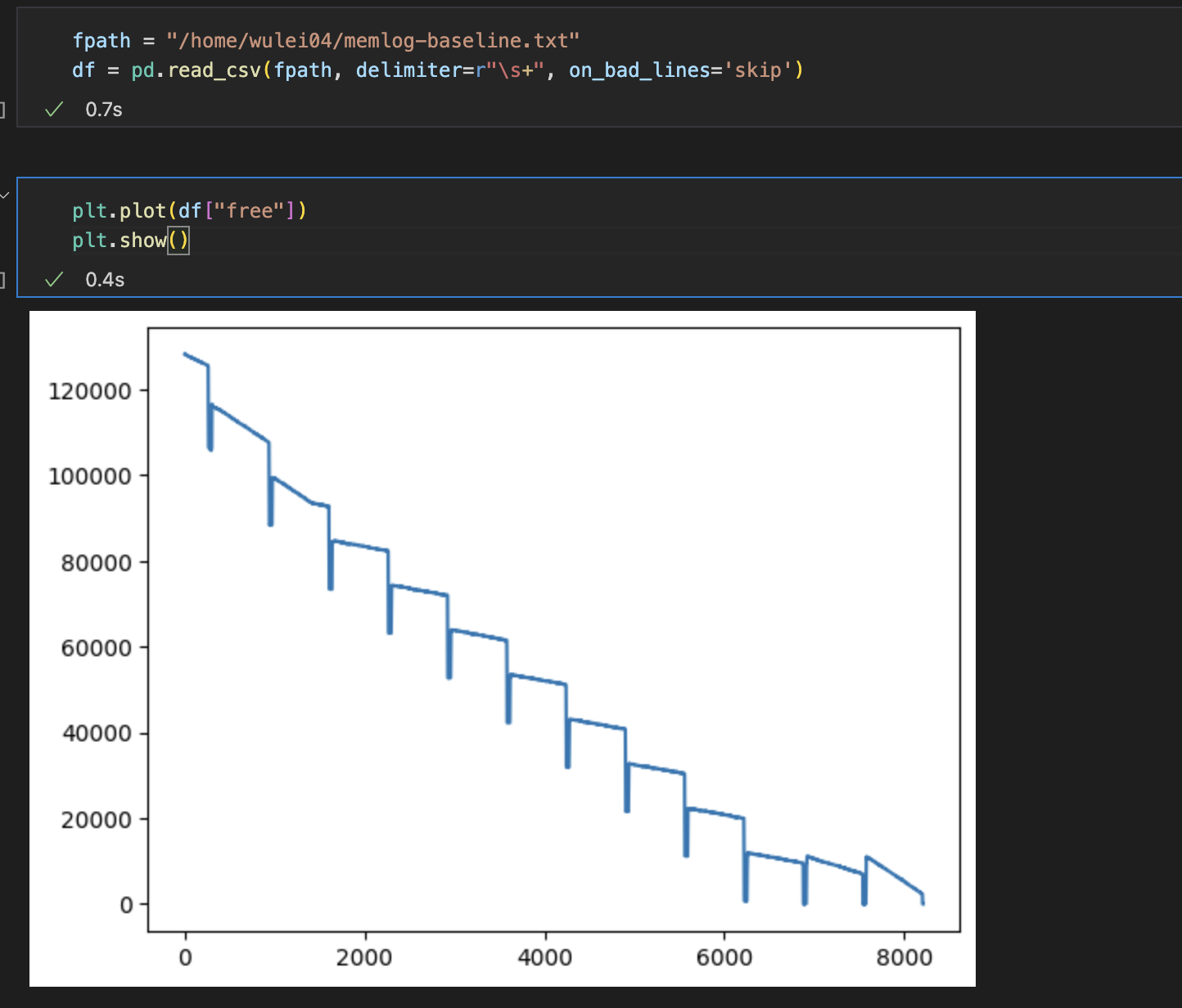 Memory leak during training · Issue 4637 · facebookresearch/detectron2