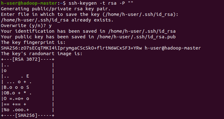 GitHub - cobyoo/Hadoop-Cluster-with-Spark: Hadoop