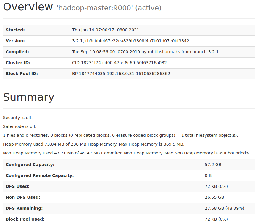 GitHub - cobyoo/Hadoop-Cluster-with-Spark: Hadoop