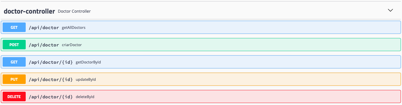 GitHub - gdrodrigues/medicalrecordapi: Medical Record API
