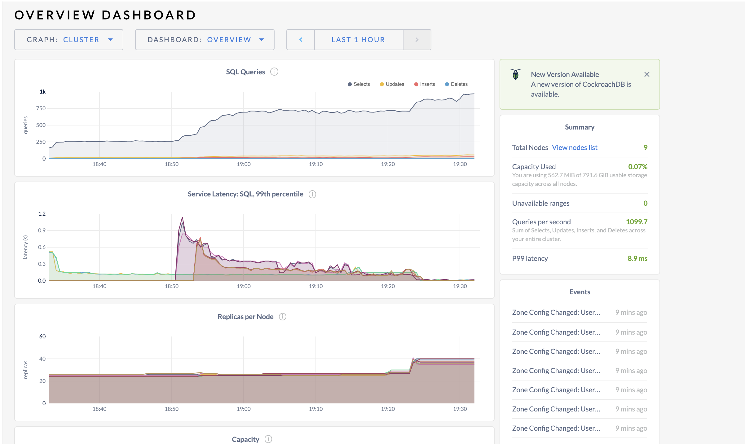 Create Kubernetes version of low-latency multi-region tutorial with ...