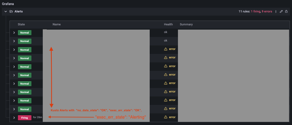 Azure Log Analytics based alerts failing in 8.3.0 · Issue #42747 ...