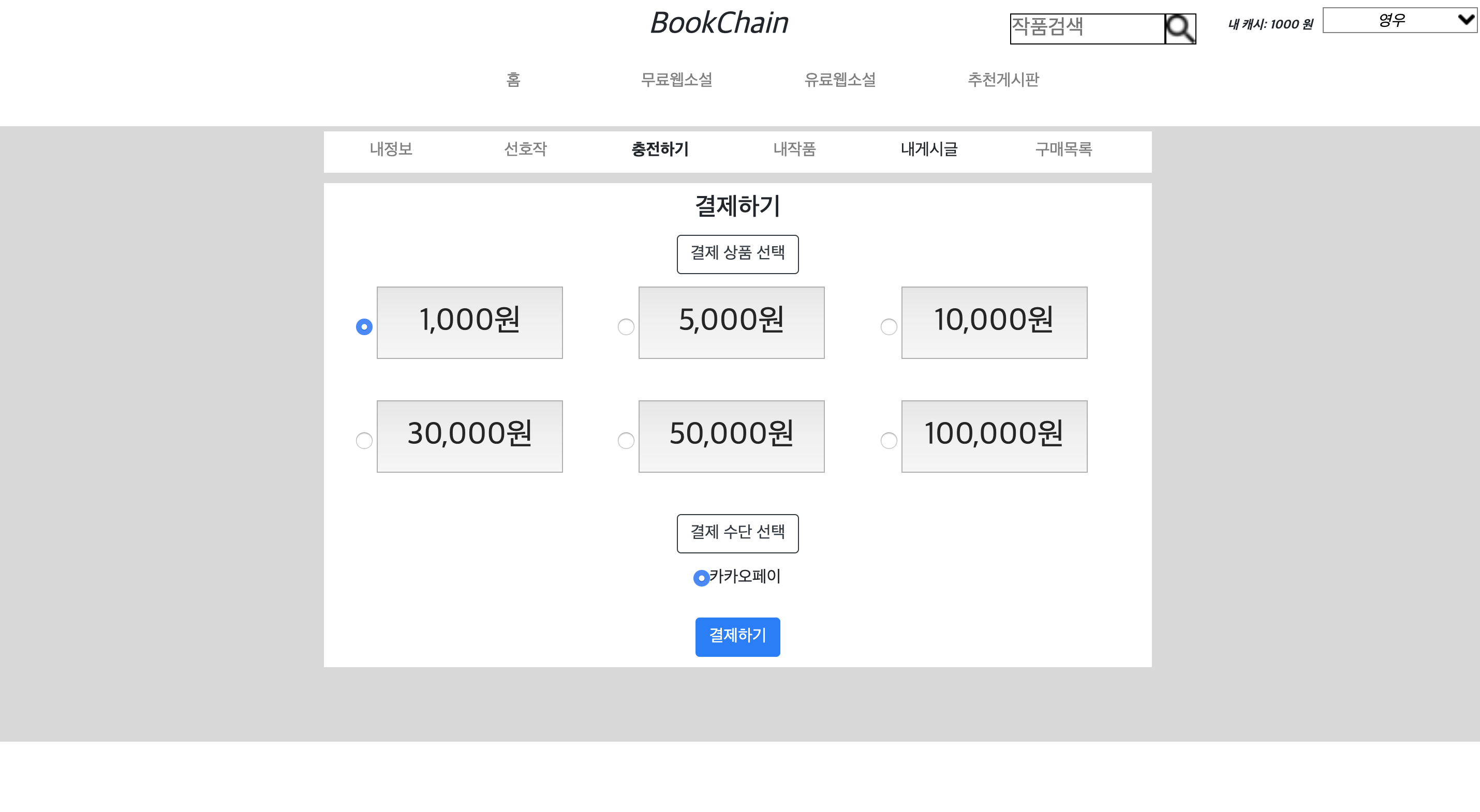 GitHub - Kangyeongwoo/phpproject: php, html, mysql 을 이용한 웹소설 사이트