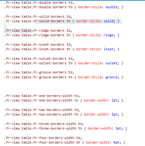 custom style classes