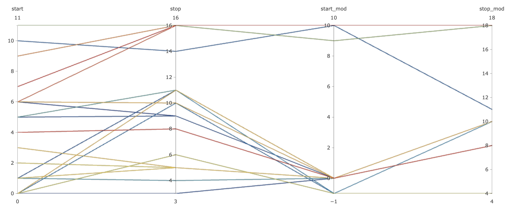 Bildschirmfoto 2020-04-09 um 16 47 16