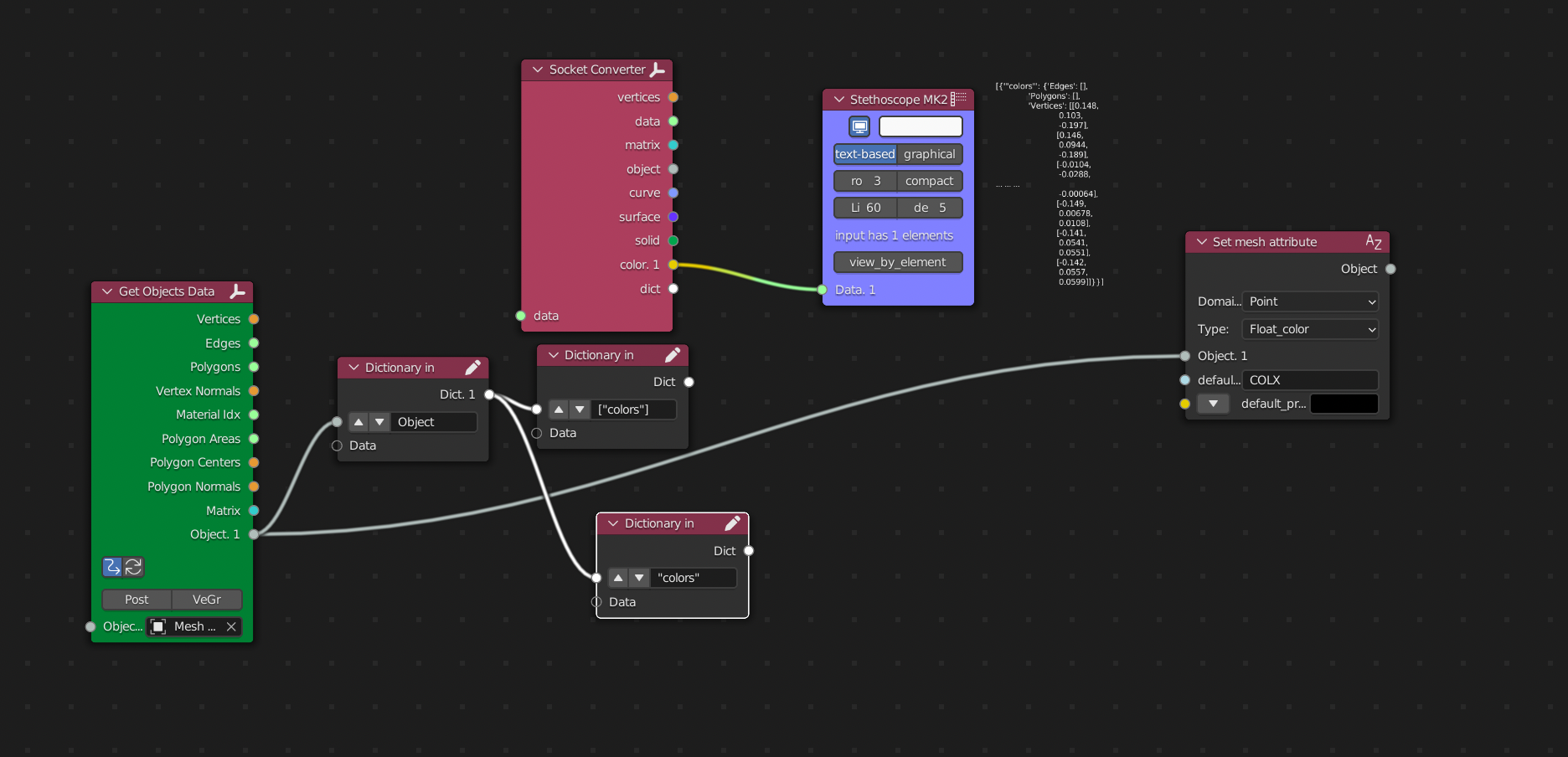 SV Dictionary node accessing "custom property" string value? · Issue ...