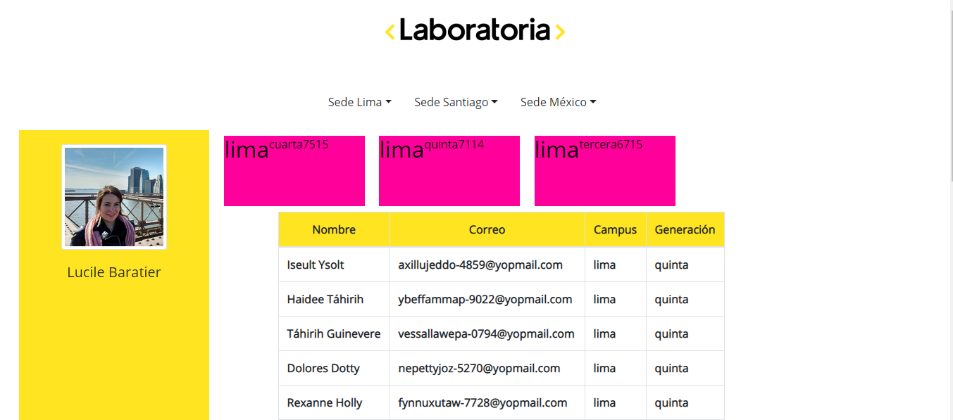 Data dashboard