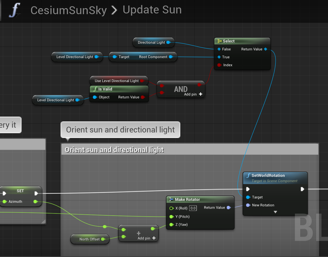 Investigate compatibility with sky plugins · Issue #413 · CesiumGS ...