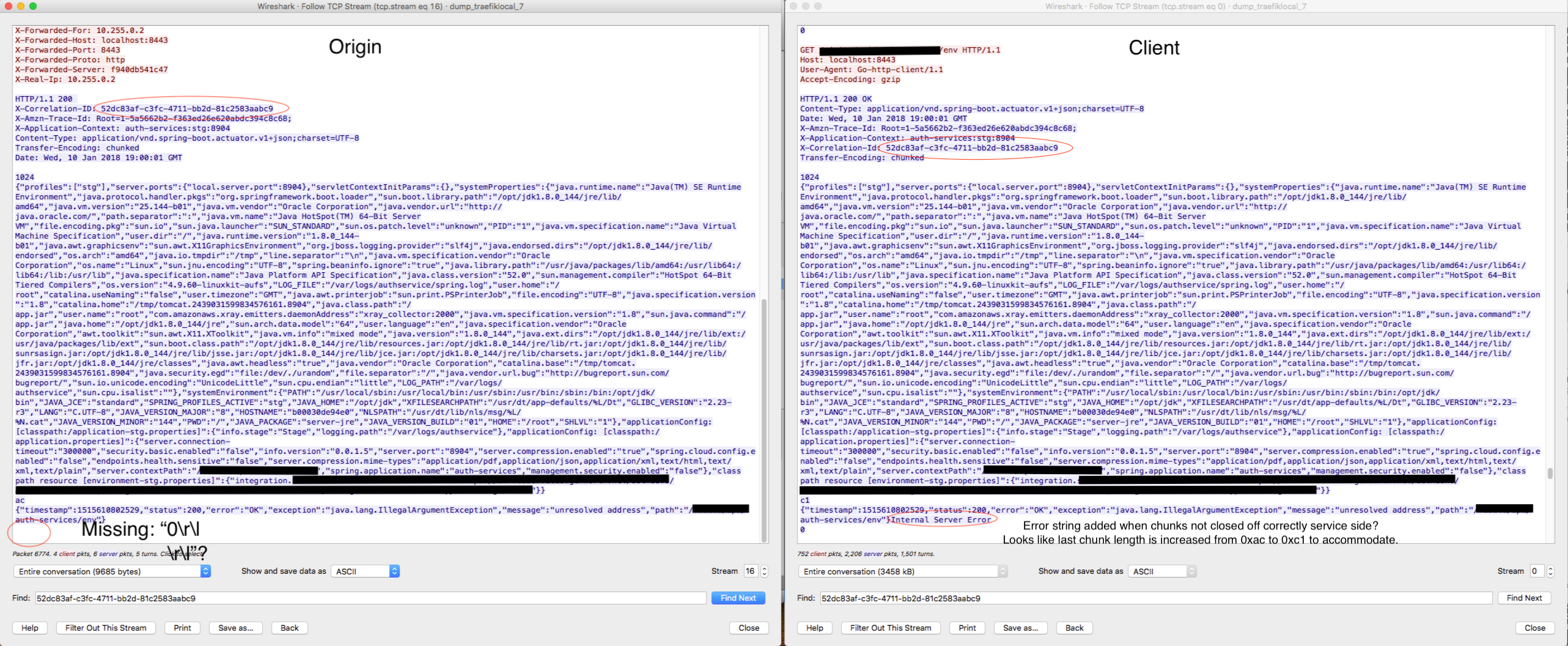 HTTP Chunked Encoding Termination Internal Server Error · Issue 2696