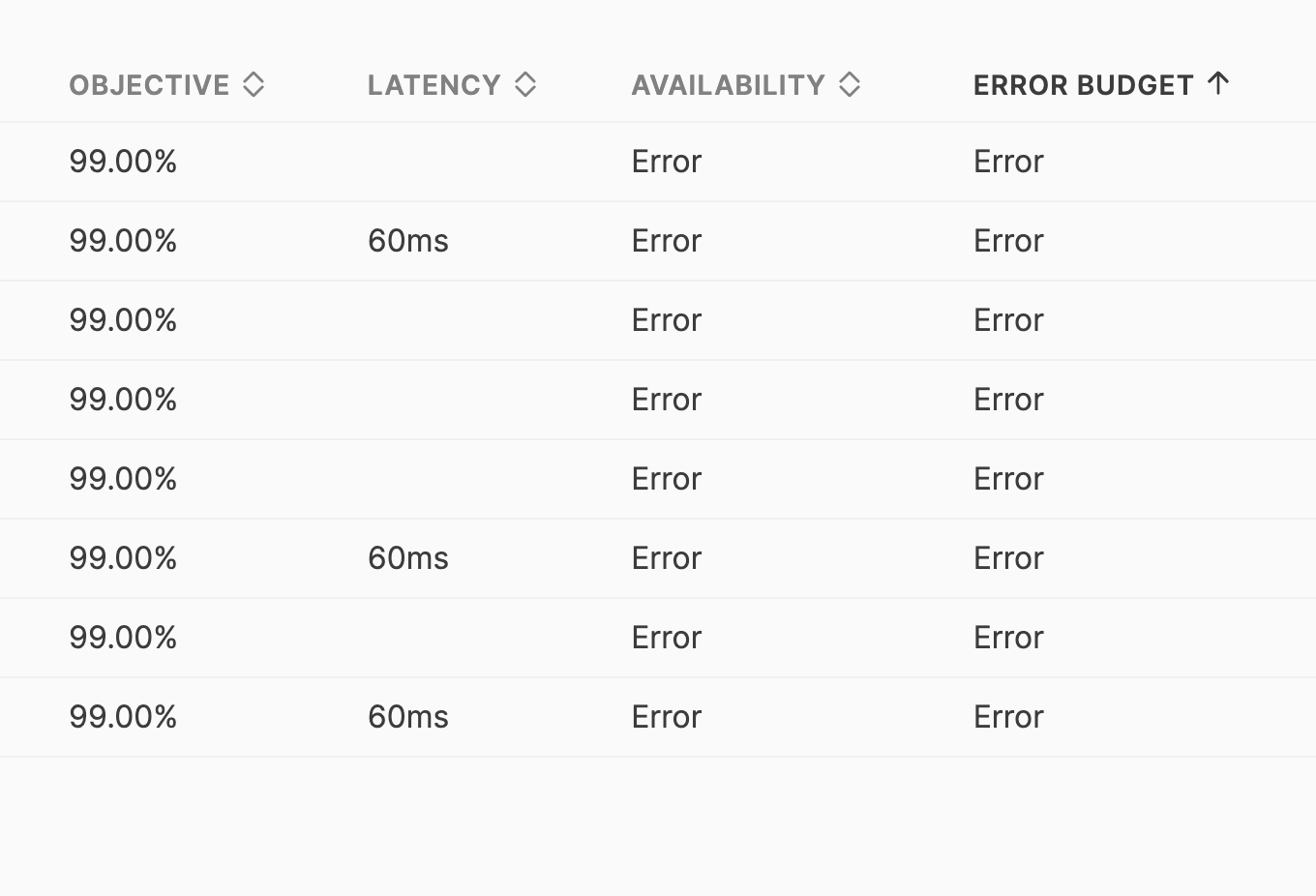 Screenshot 2023-03-06 at 09 25 04