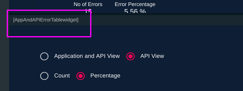 Titles of the widgets in the Error page needs to be fixed · Issue #1287 ...
