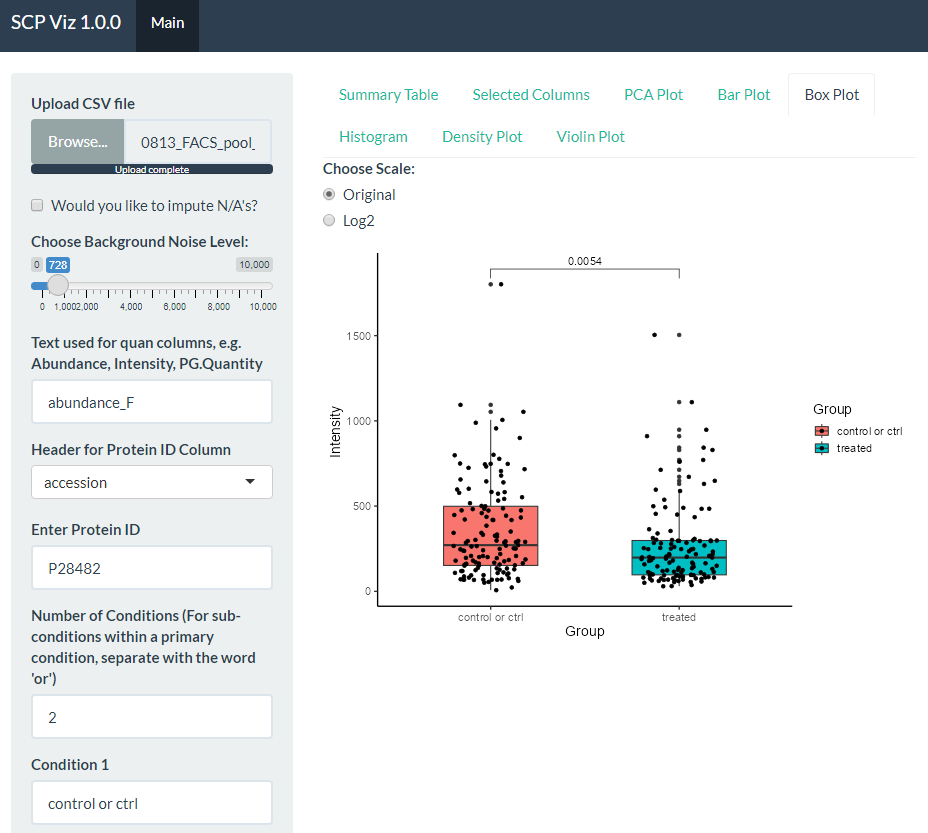 GitHub - orsburn/SCPViz: SCP Viz - A universal vizualization platform ...