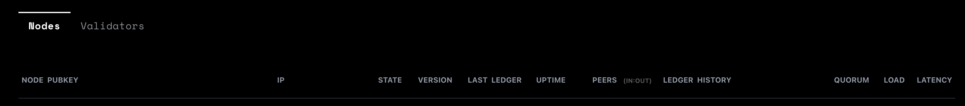 Screen Shot 2022-07-26 at 10 08 15 AM