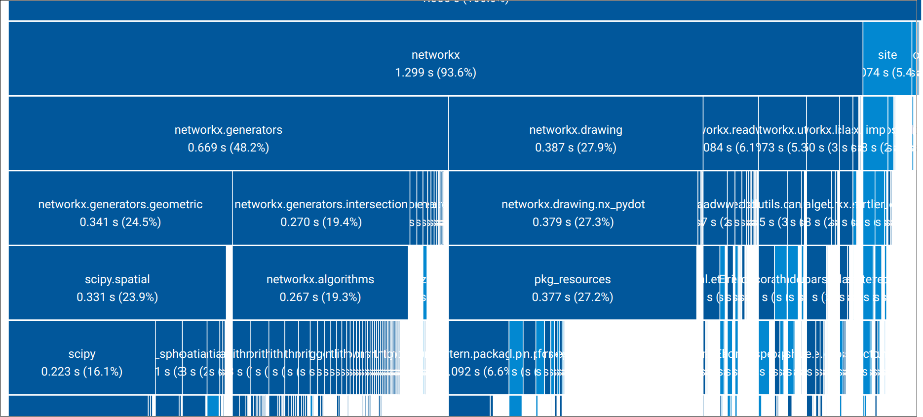 2019-01-08-233102_1870x845_scrot