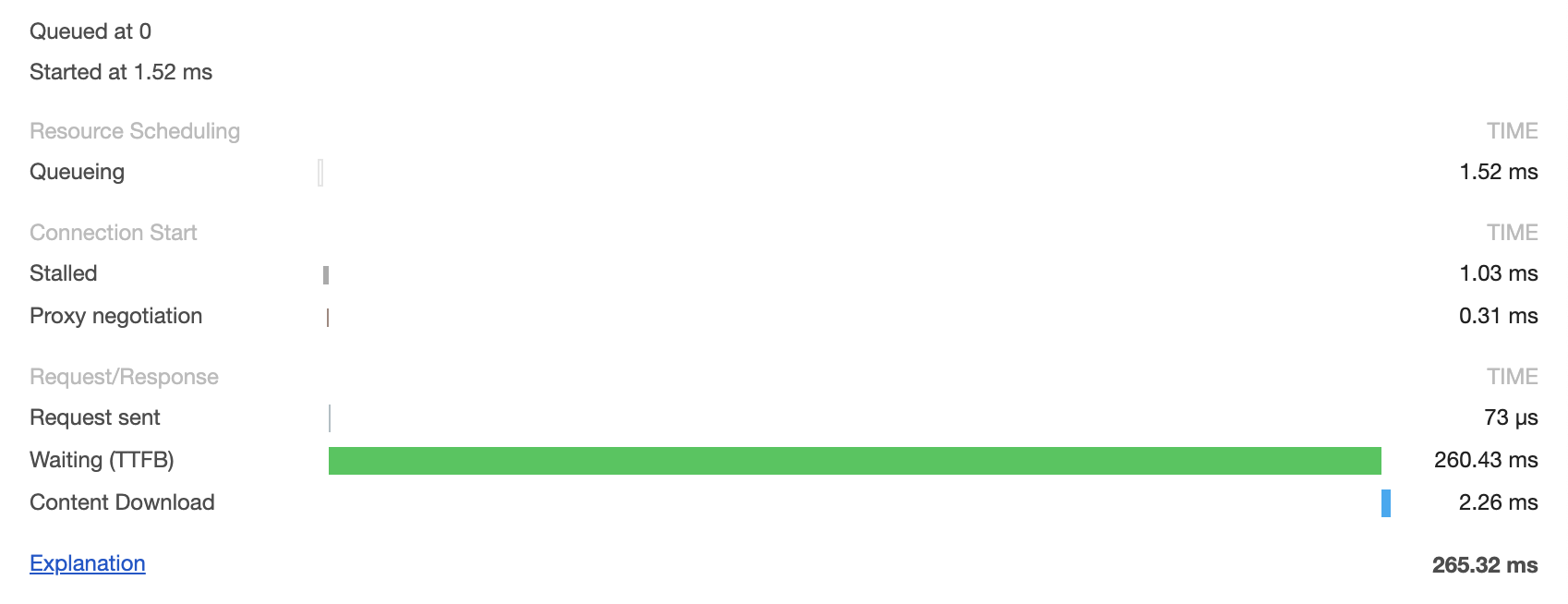 GraphQL is acting really slow compared to REST · Issue #4080 · strapi ...