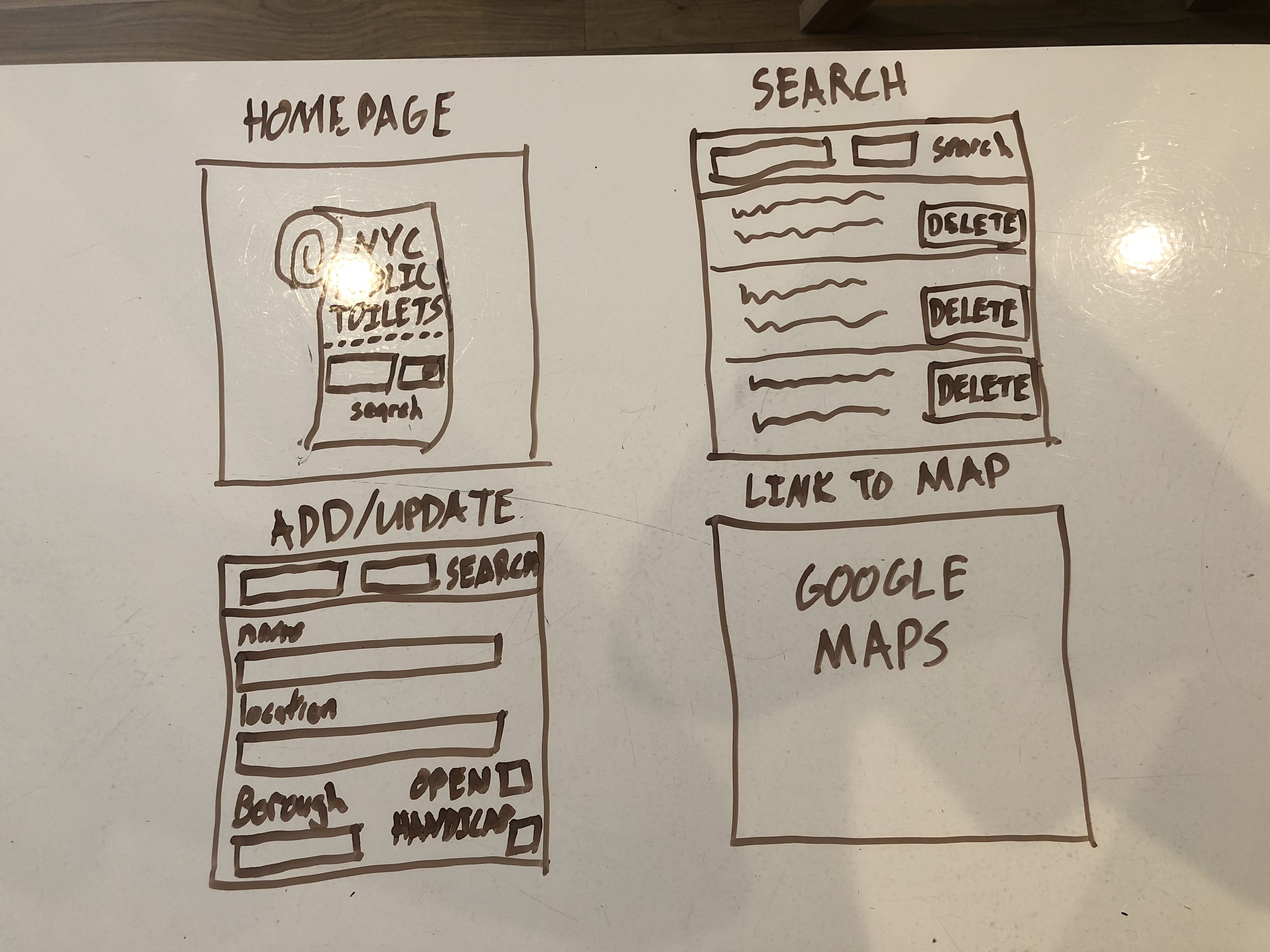 GitHub BoLeeNY/NYCPublicRestrooms A List of Public Restrooms in