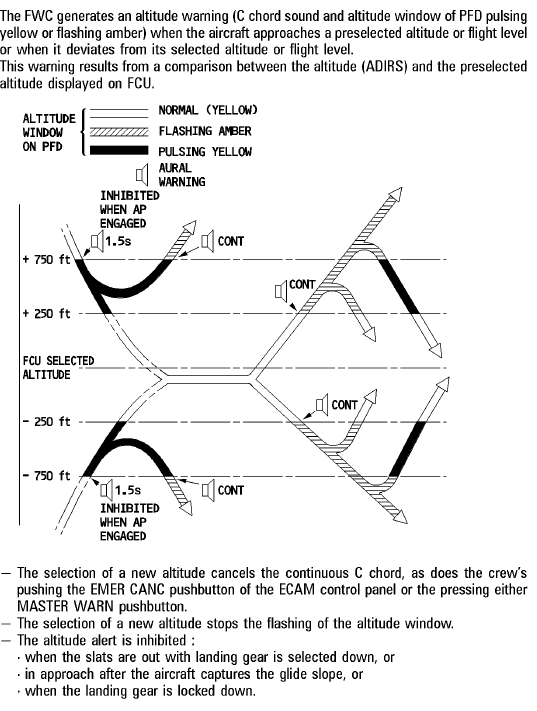grafik