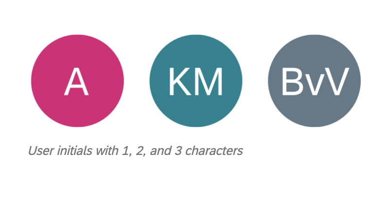 bug: avatar(core): Avatar component issues with initials · Issue #7025 ...
