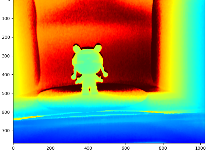 There are noises in depth map after align · Issue #7541 · realsenseai ...