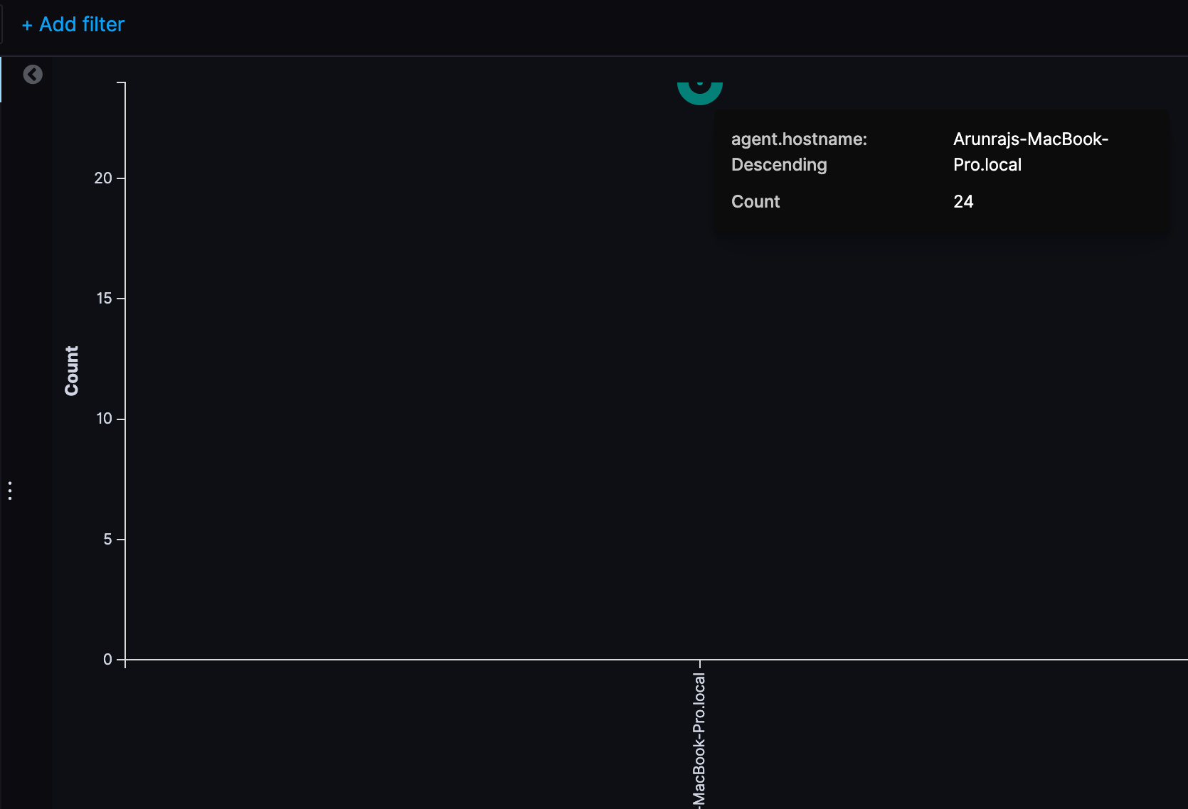 Screenshot 2019-06-12 at 12 25 44 PM