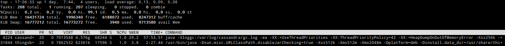 serverressources