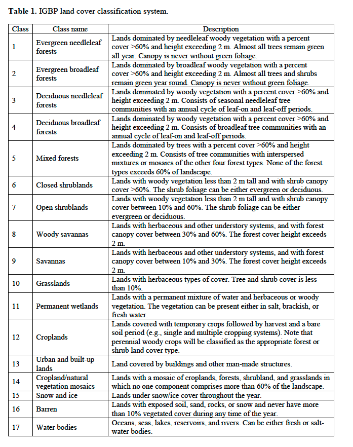 Screen Shot 2021-03-21 at 10 52 56 PM