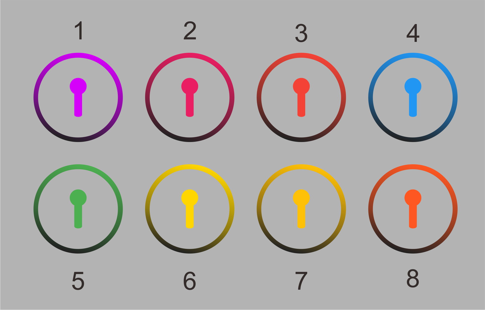 achievement unlocked library