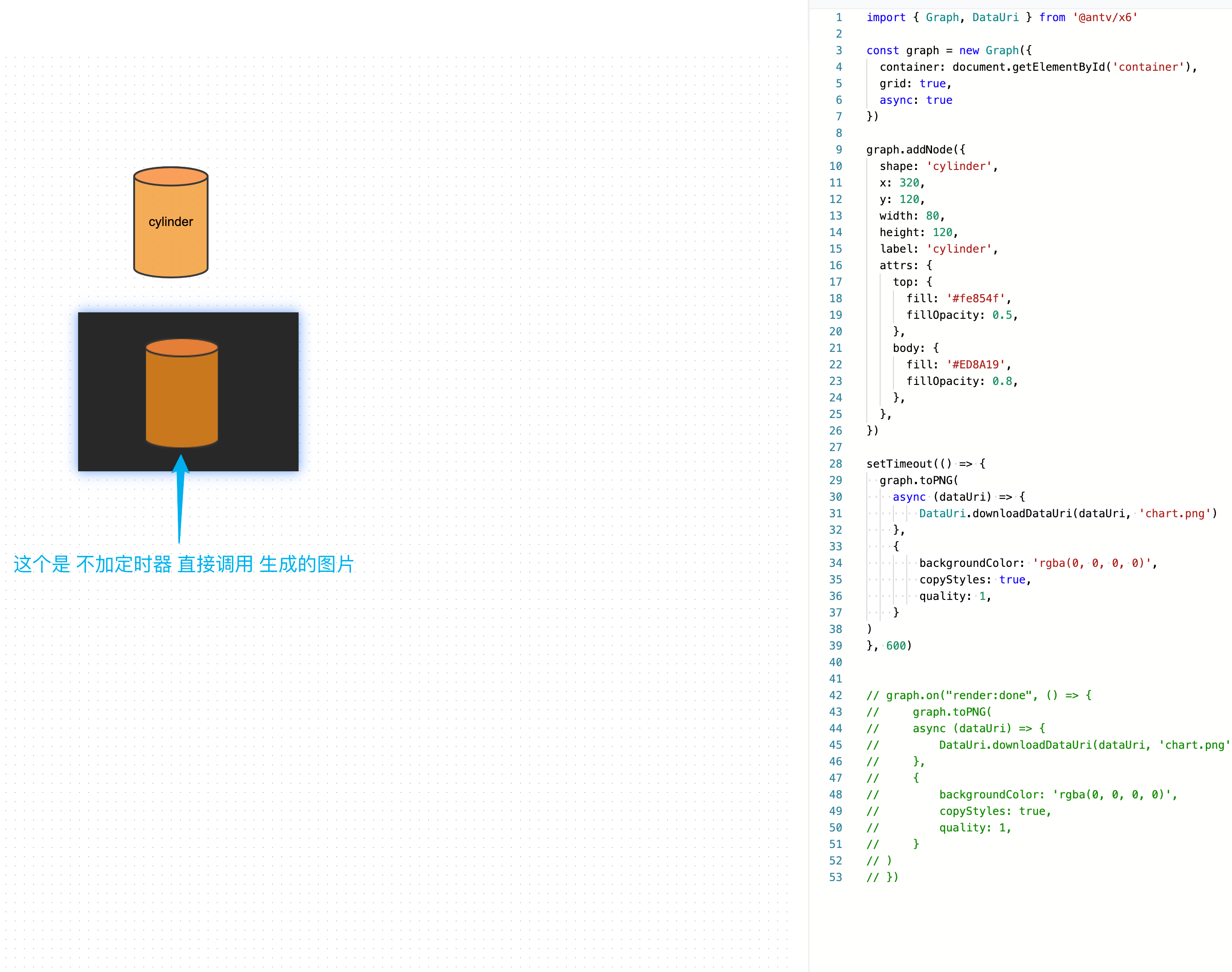 1.x 导出 图片 有问题 · Issue #3036 · antvis/X6 · GitHub