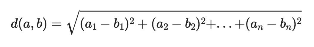 GitHub - BradneySmith/k-Nearest-Neighbors: An implementation of the k ...