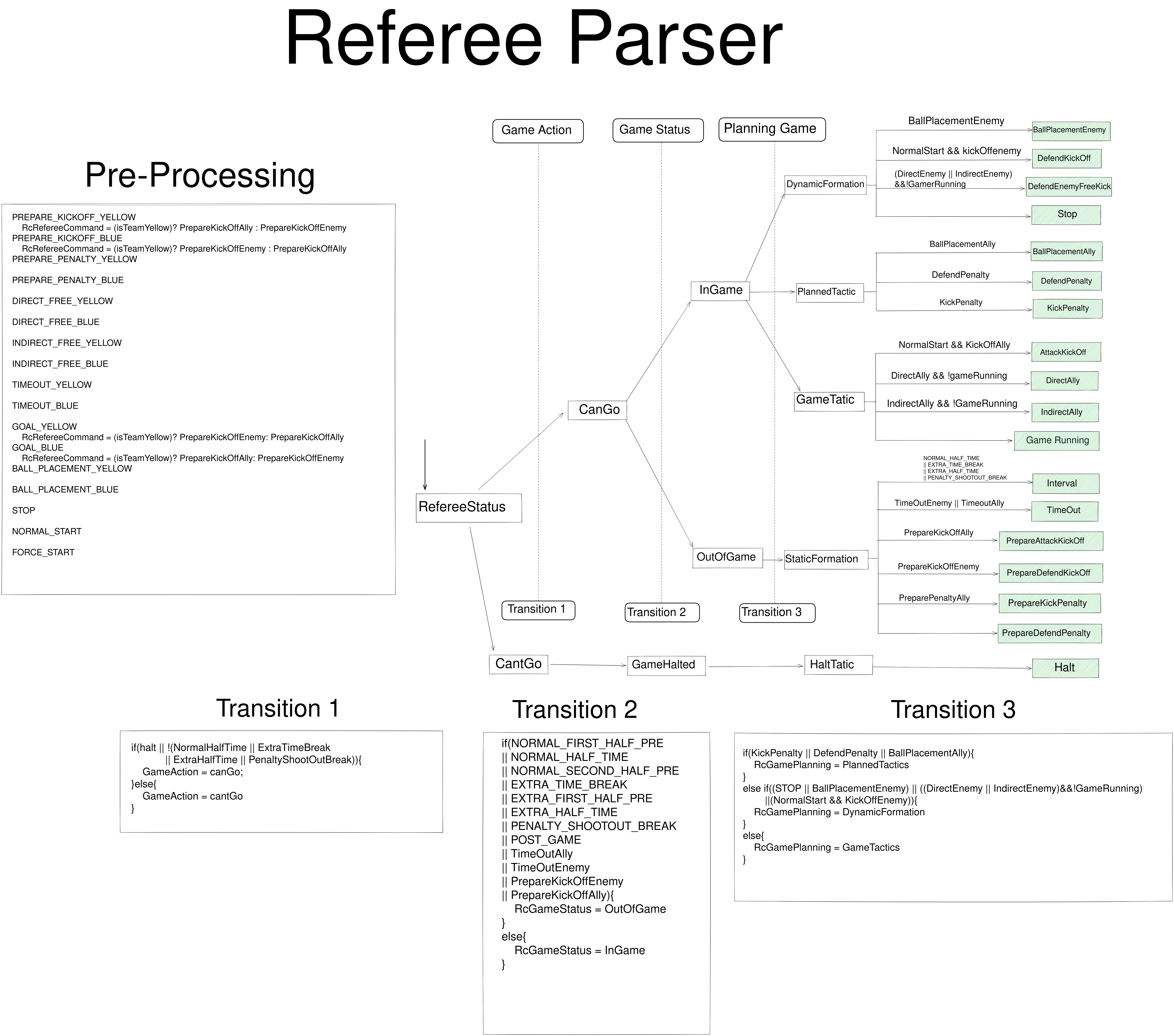 refereeParserFullImage