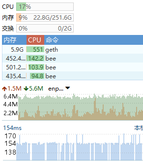 0.62 bee run errro,help kids · Issue #2129 · ethersphere/bee · GitHub