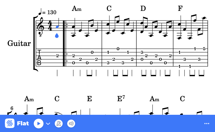 Flat's Sheet Music Embed