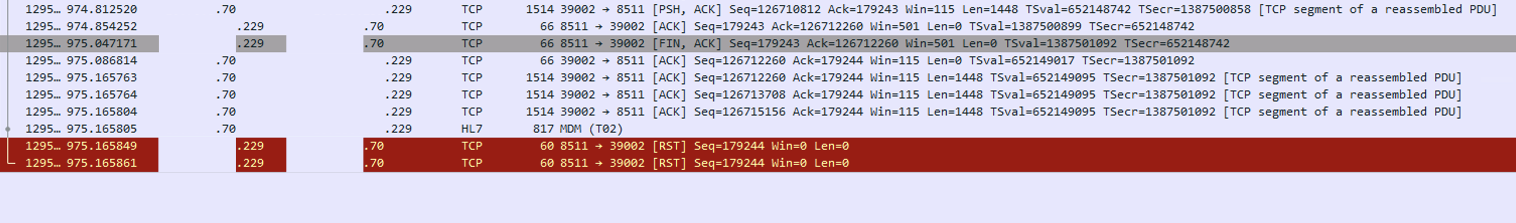 Tcp Rst Message Mirth Sending TCP RST for Large Messages · nextgenhealthcare connect ...