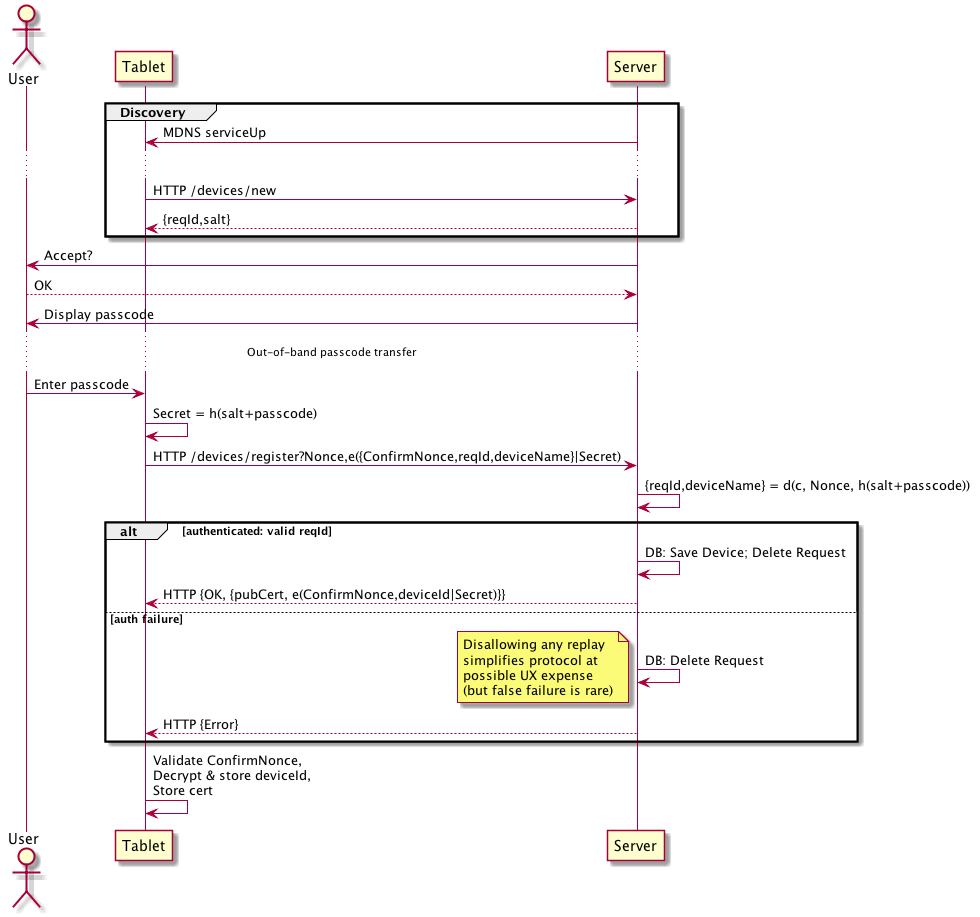 Pairing process with Network Canvas · Issue 41 · complexdatacollective