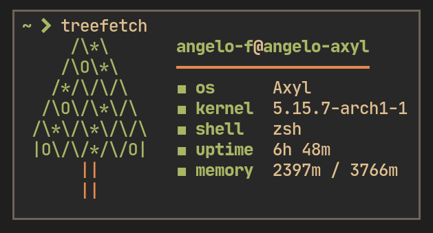 Treefetch 示例图