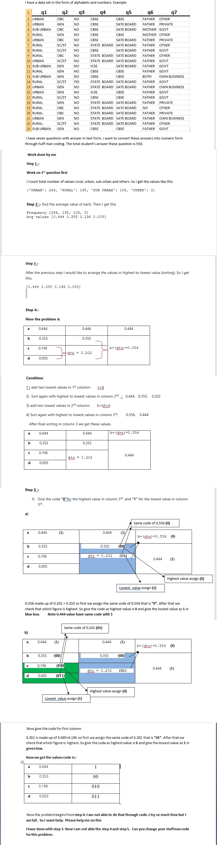 Huffman coding example · GitHub