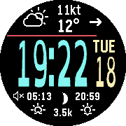 GitHub - astosia/Quartzite: Pebble watchface