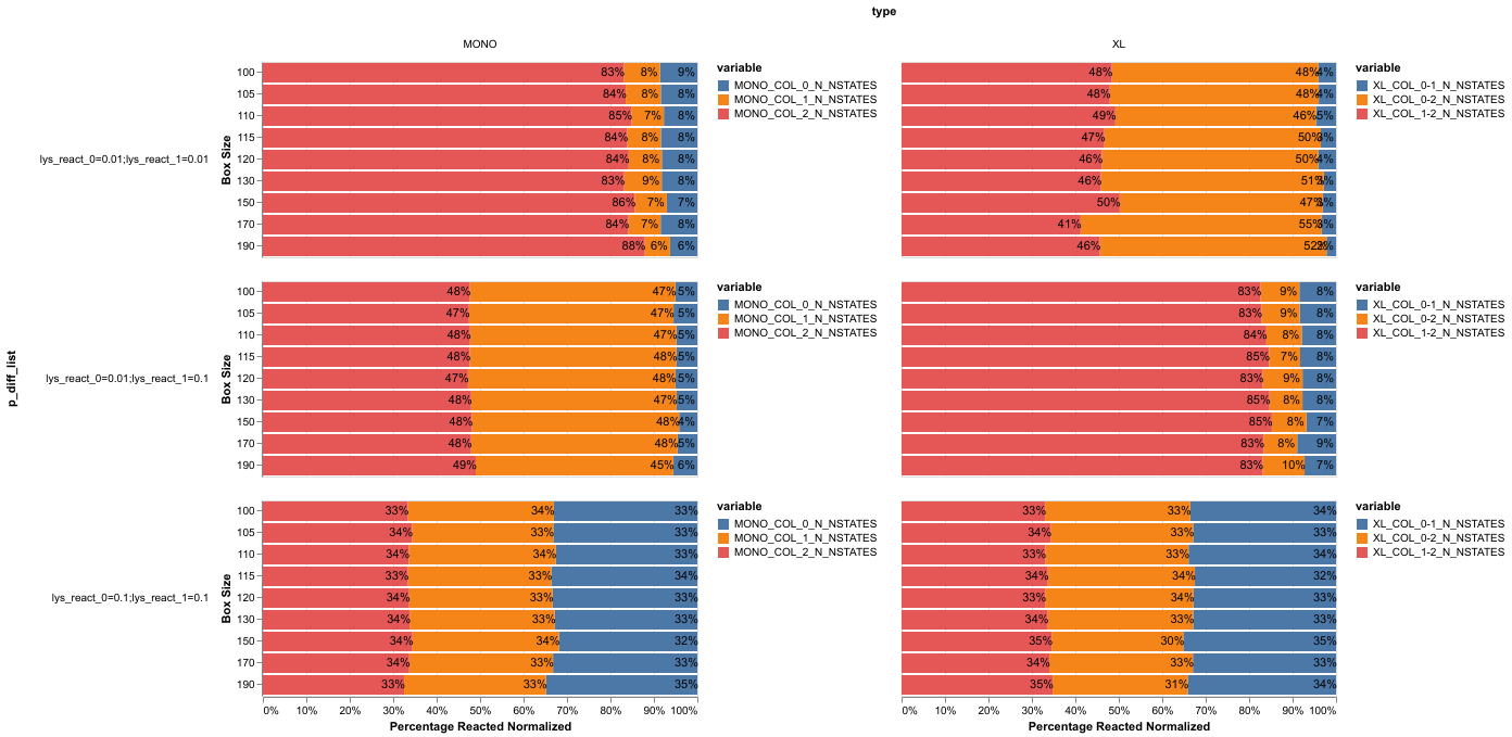 visualization (5)