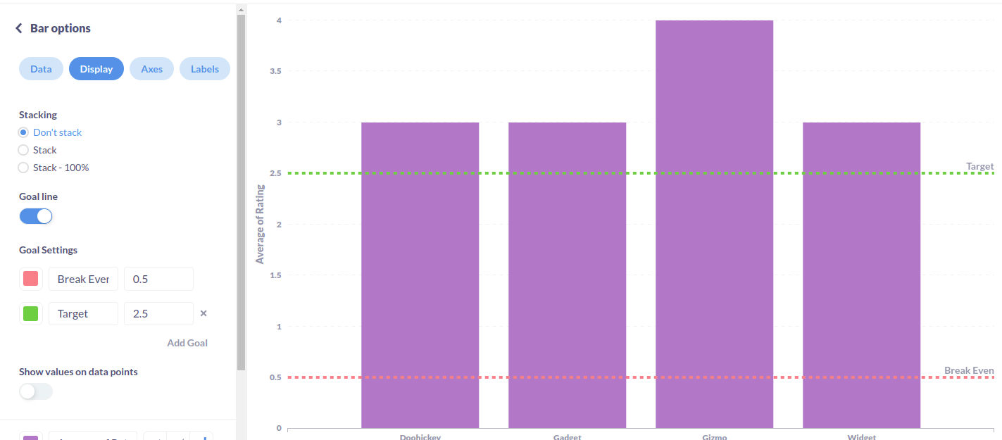 Multiple Goal Lines · Issue #20440 · metabase/metabase · GitHub